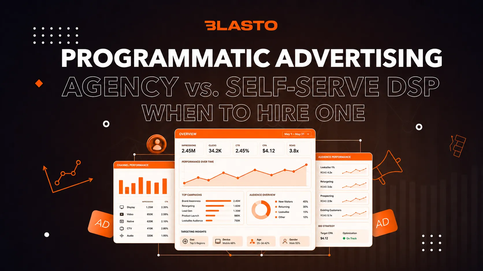 Programmatic Advertising Agency: When to Hire One (and When a DSP Makes More Sense)